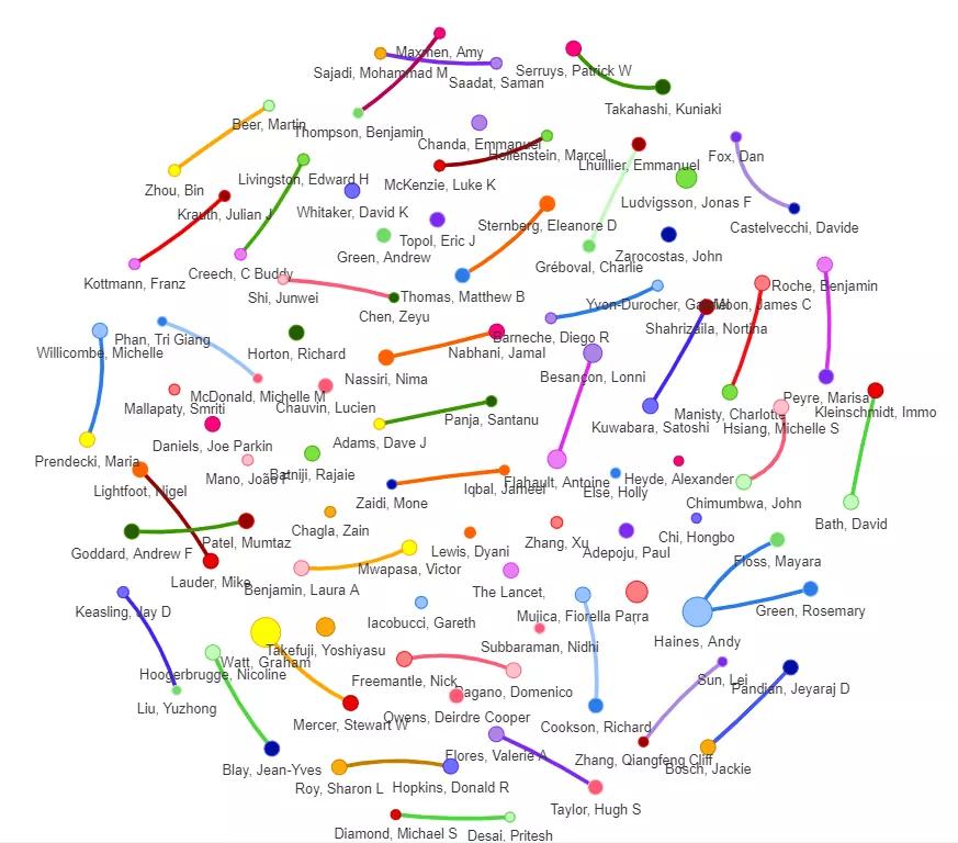 800万年薪都挖不走华西人