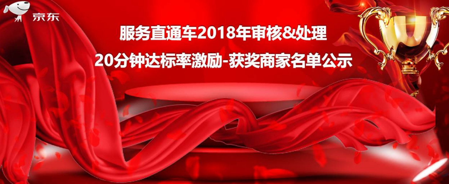 「喜报」斯丹德荣获京东2018年服务直通车优秀商家大奖！