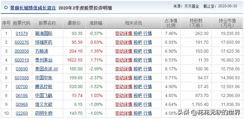 恒生科技指数今日最新点数,恒生科技指数今日最新情况