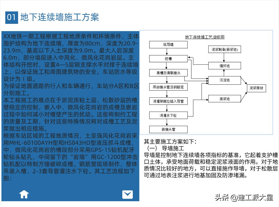 地基16x16两层房设计图,十八层住宅楼地基施工视频