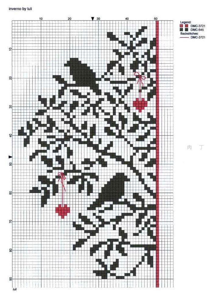 意大利设计师Luli的十字绣图纸及成品图片作品大全,编织也能用到