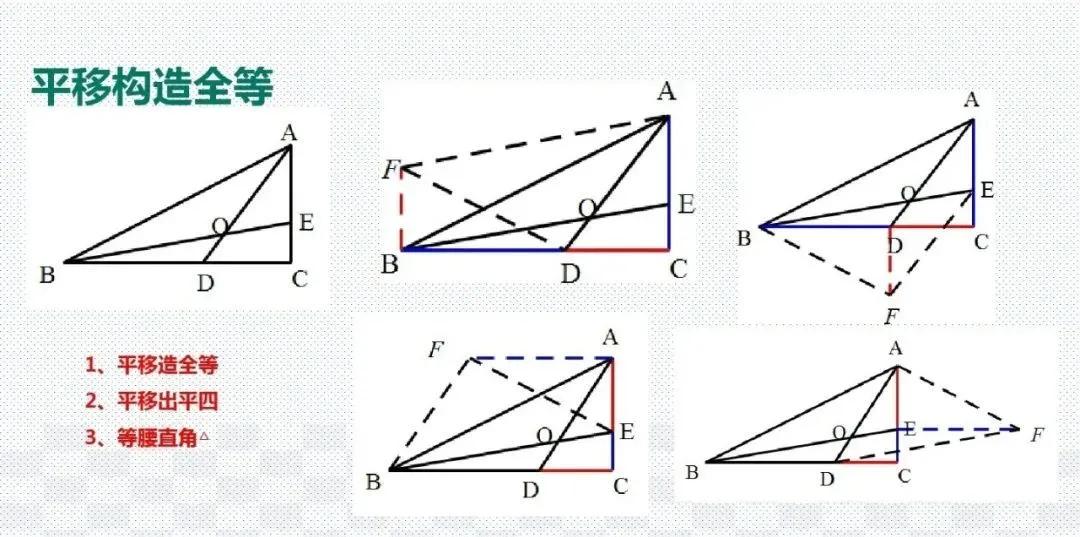 初中数学几何48个解题模型作业帮,初中数学48个解题模型书值得买吗