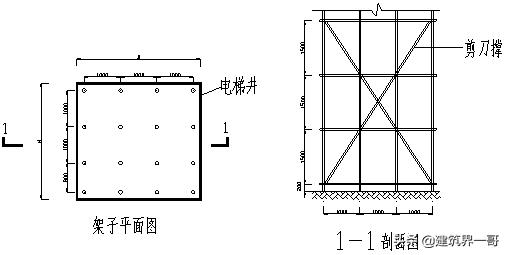 框架结构砌筑抹灰系数,砌体抹灰工程施工工艺讲解