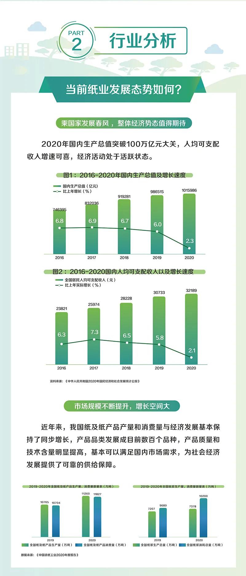 百旺品牌纸,百旺高级复印纸