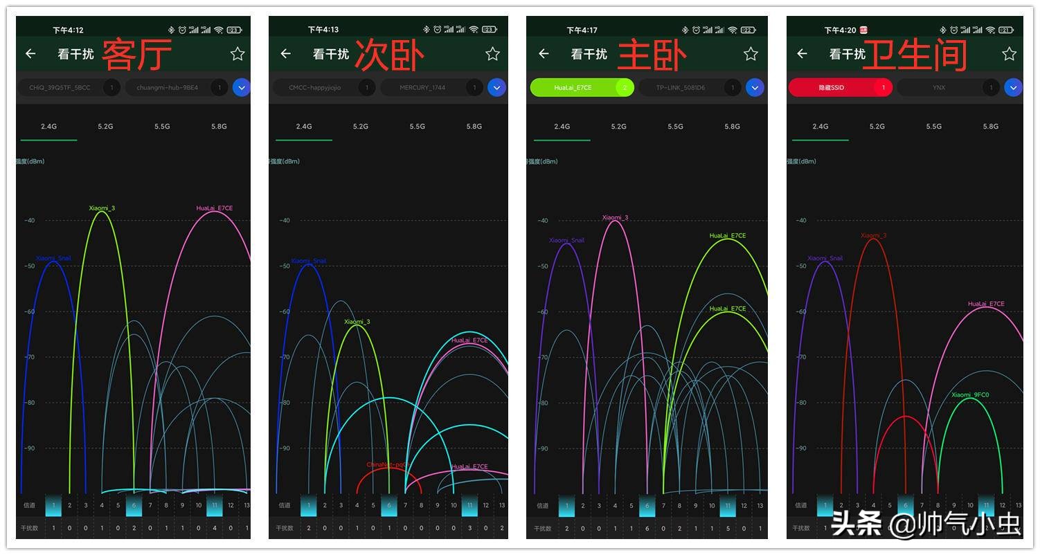 小米mesh支持几个子路由,最便宜的小米mesh产品