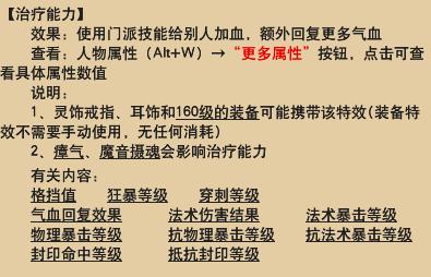 梦幻西游:灵饰大全！你还在傻傻的不分医疗能力和回复能力吗？