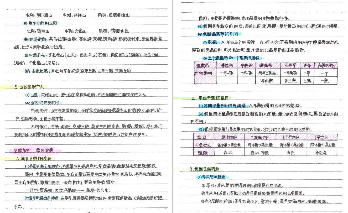初中地理学霸笔记,初中地理学霸笔记完整版