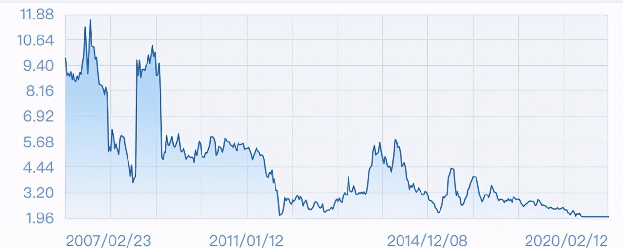 汇源果汁可惜没有如果,再见了粤语版