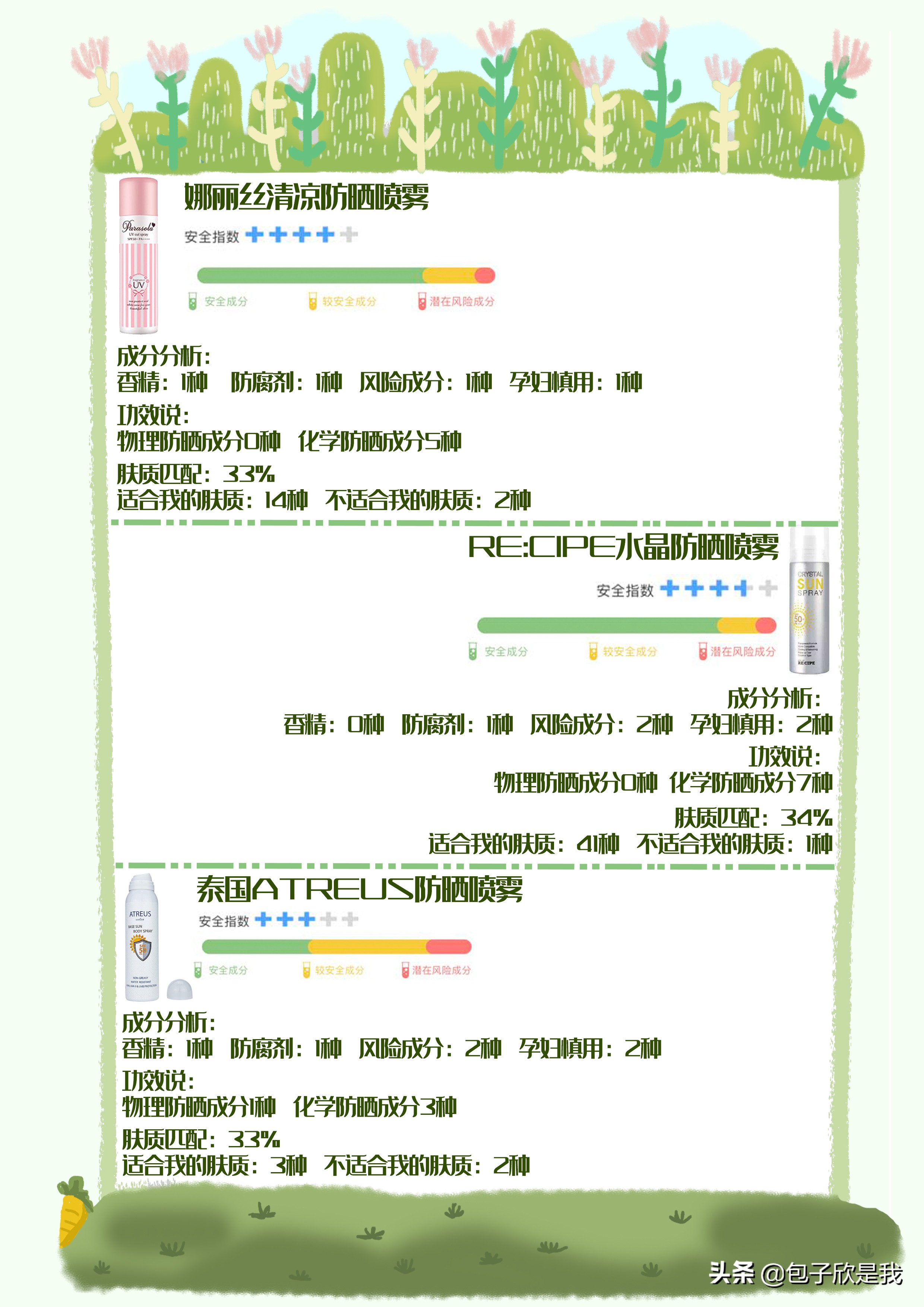 防晒最新款网红,2021爆款防晒