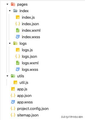 学习微信小程序需要先学网页开发,微信小程序零基础开发教程后端