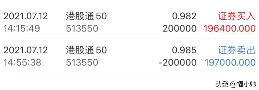 场内t+0的etf买卖技巧,如何做t+0etf交易