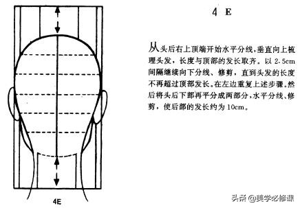 女士长短碎发修剪视频教程,女短碎发修剪