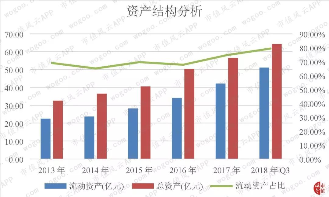 “北有同仁堂，南有片仔癀”|风云独立研报