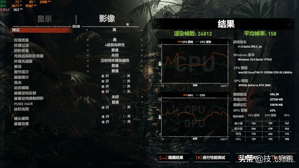 最新鲁大师1060显卡跑分,笔记本rtx3080鲁大师跑分多少