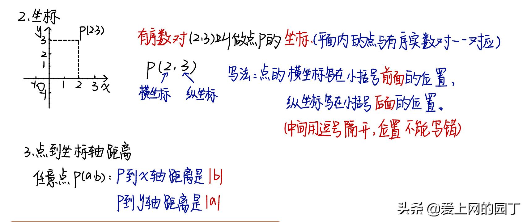 笛卡尔坐标系教学,笛卡尔坐标系讲解零基础