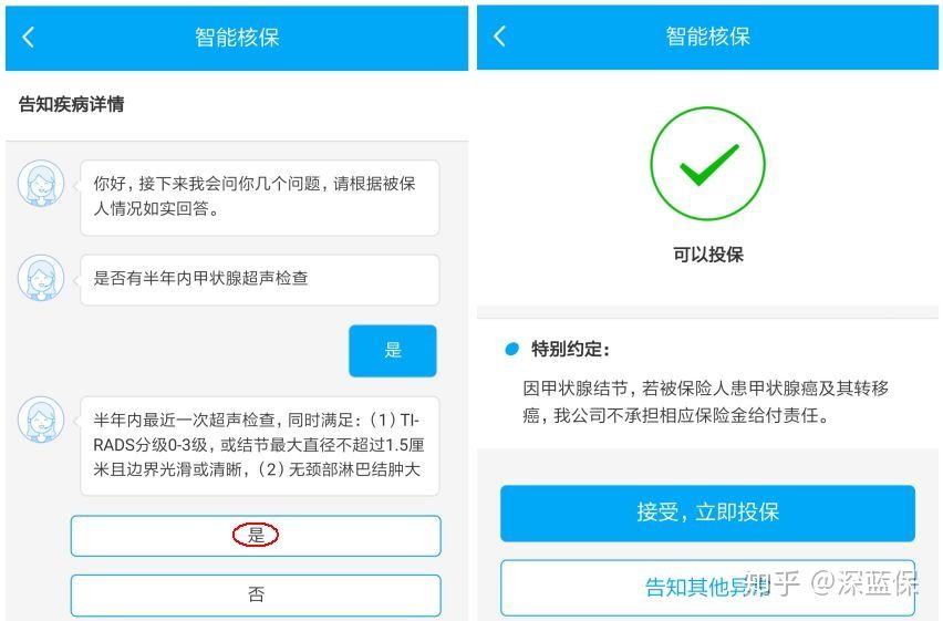 重疾险快速科普,重疾险一分钟科普