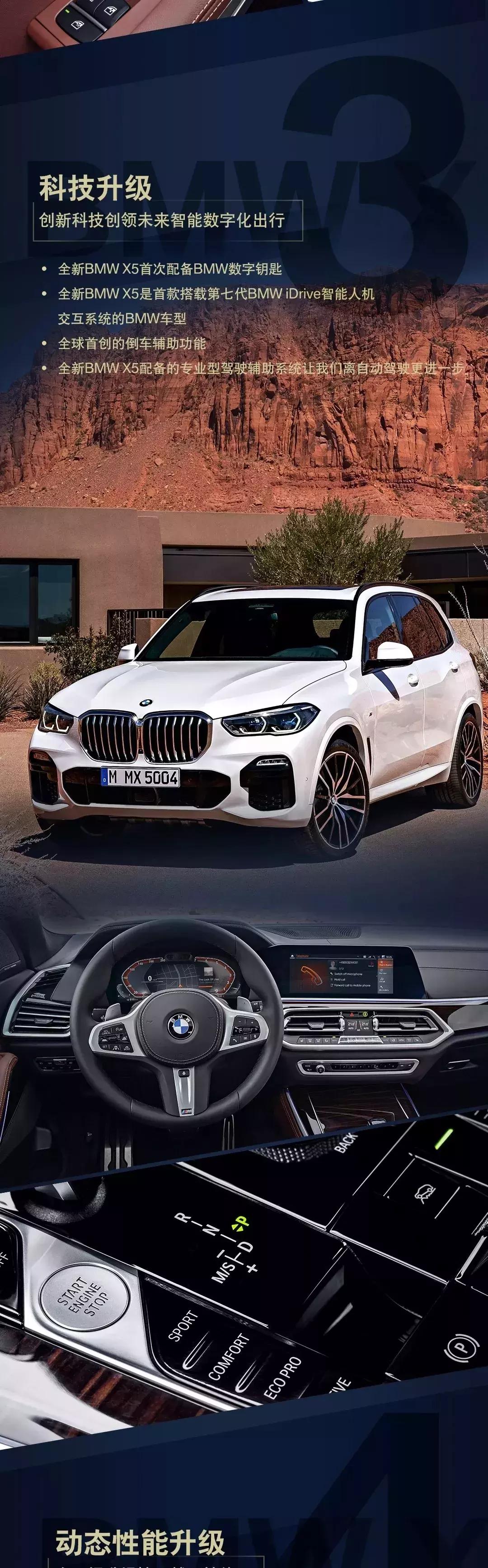 晋城宝利华招募|全新BMWX5上市发布会,诚邀您的莅临