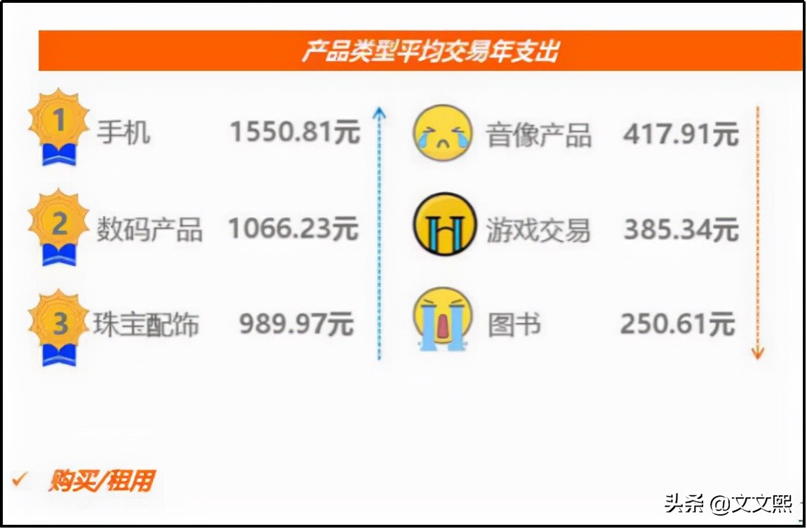 闲鱼回收宝在哪里找,加盟闲鱼小站回收宝靠谱吗