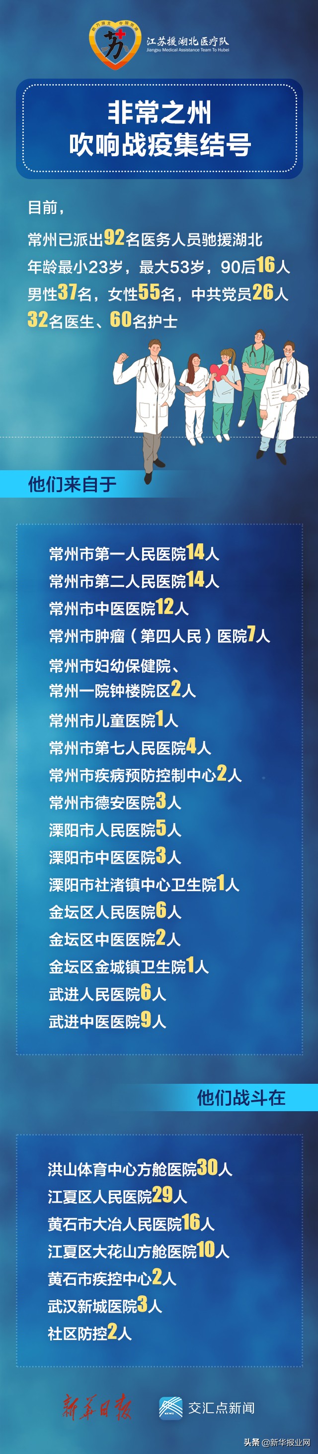 甯稿窞鎴樼柅瑙嗛,姹熻嫃鍗佷笁澶繚鎶楃柅鍑哄緛甯稿窞