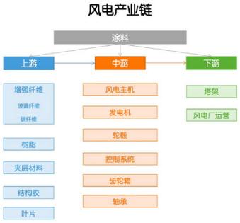 双11基金“全场打折”，要不要趁便宜多囤点？