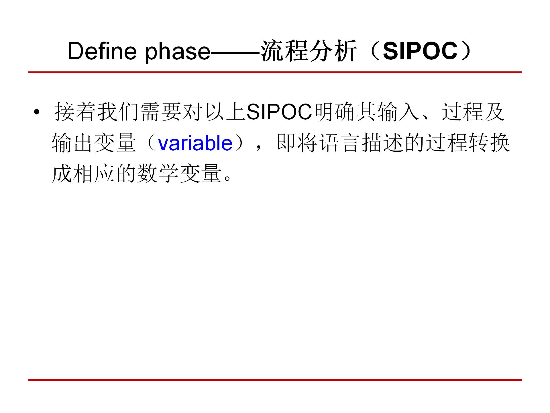 六西格玛质量管理,6西格玛管理培训视频