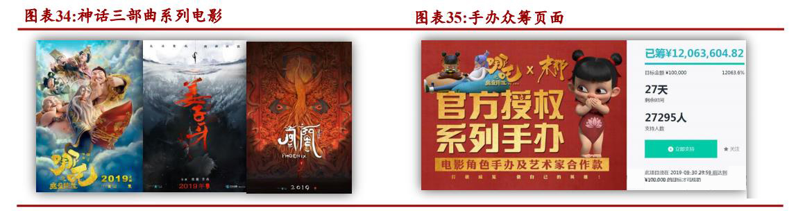 sm鍏徃kpop,sm濞变箰鎴愮珛kpop