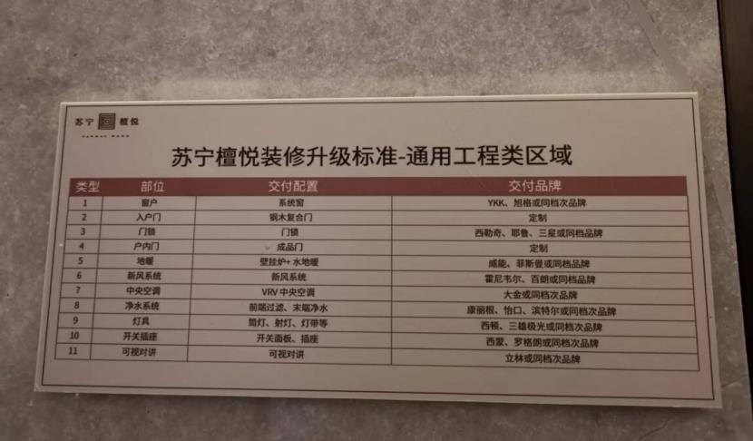 南京苏宁檀悦概念房,苏宁檀悦南京开盘价