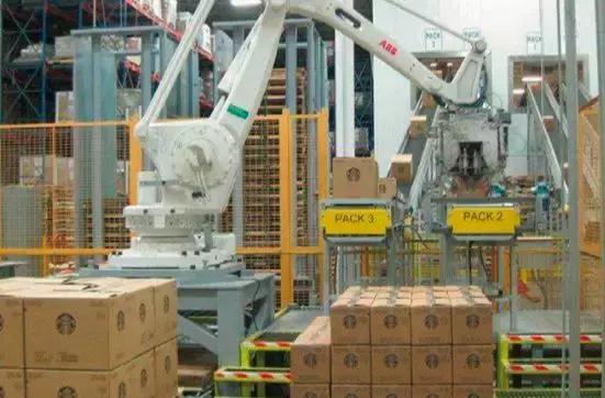 家居行业自动化物流系统的导入
