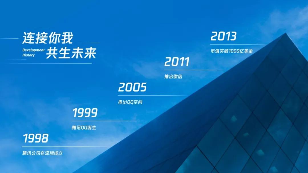 时间轴ppt素材图片,ppt时间轴怎么做好看