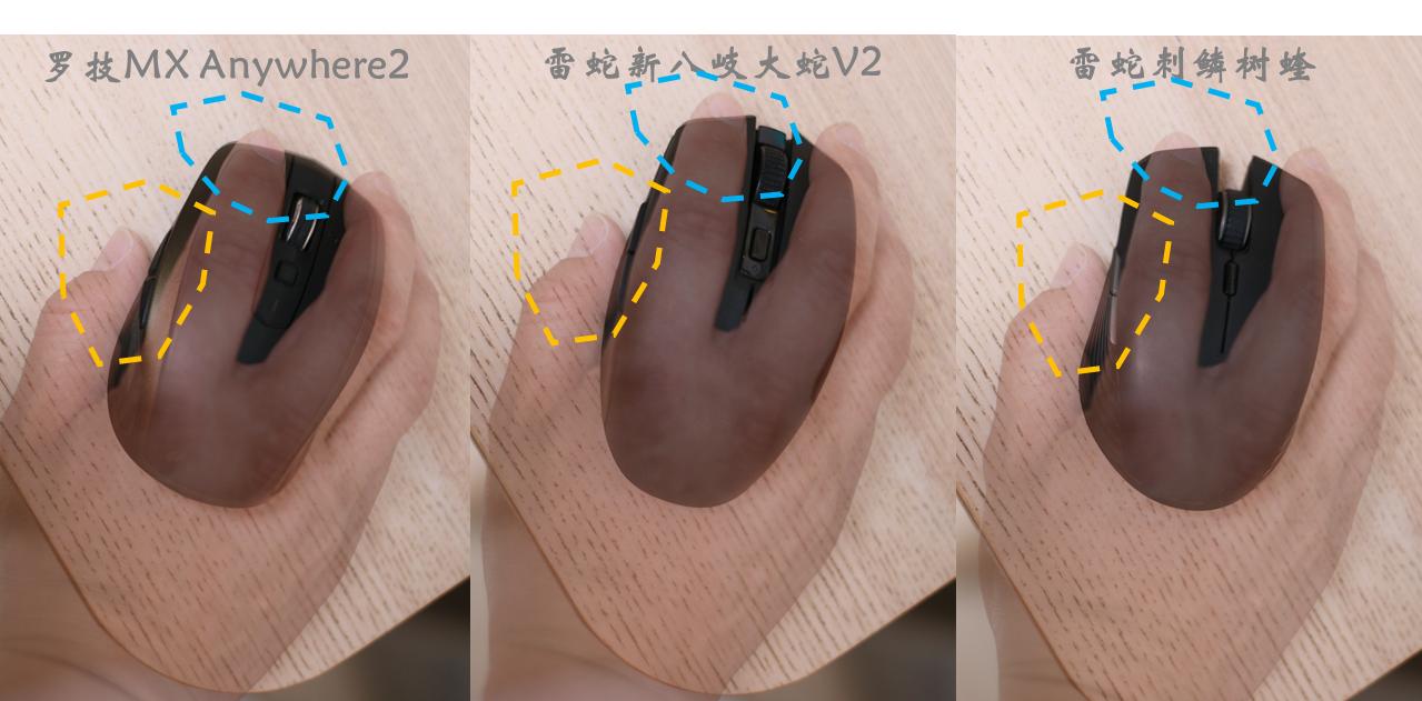 razer八岐大蛇鼠标,razer雷蛇八岐大蛇