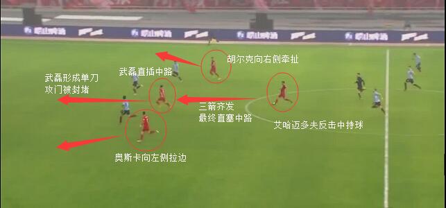 2018年上港比赛录像回放,2017年中超联赛10大经典比赛