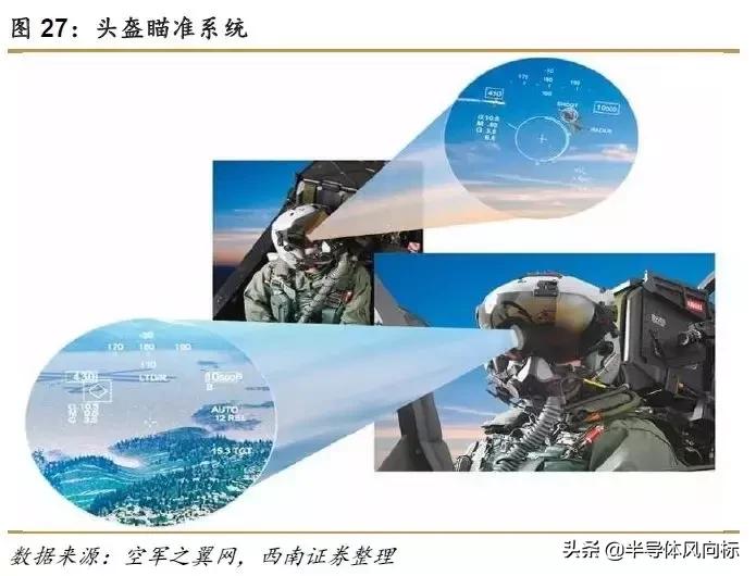 紫光国微最新消息,紫光国微芯片含金量