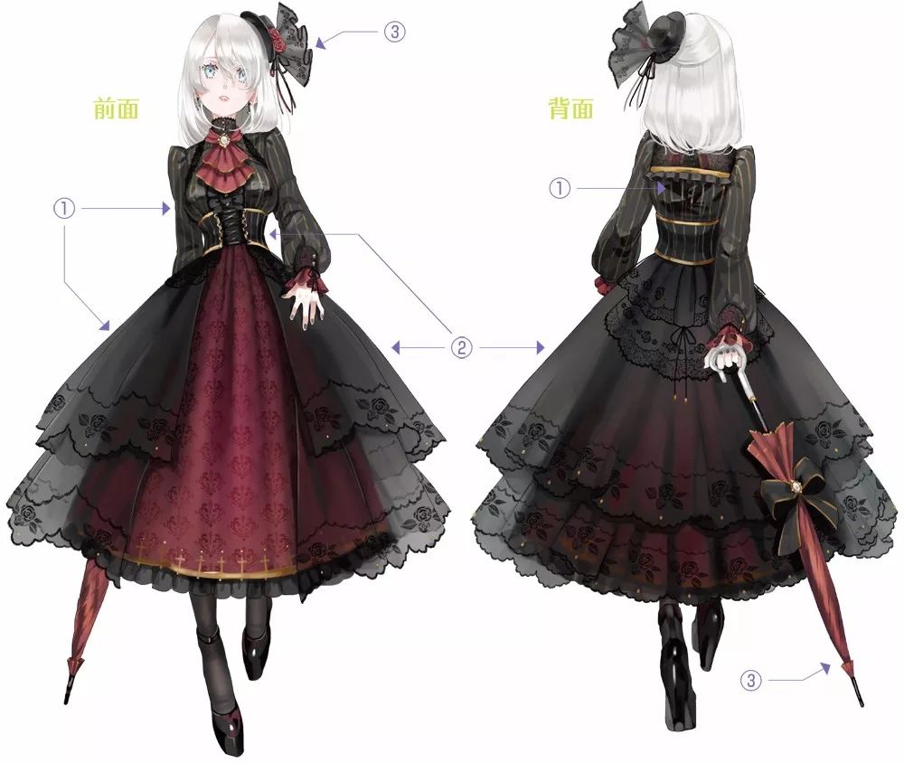 黑暗系动漫人物怎么画教程,欧美式画风怎么画动漫人物