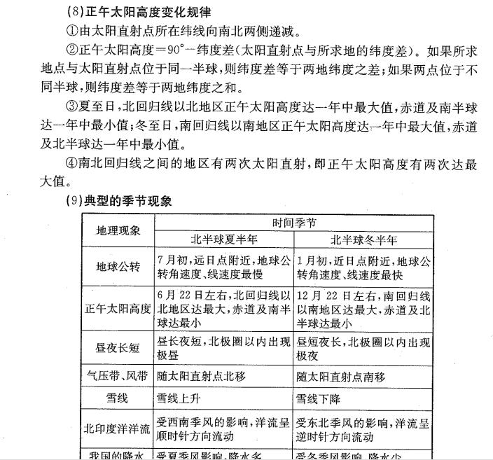 高中地理地图知识手册,高中地理知识点小册子推荐