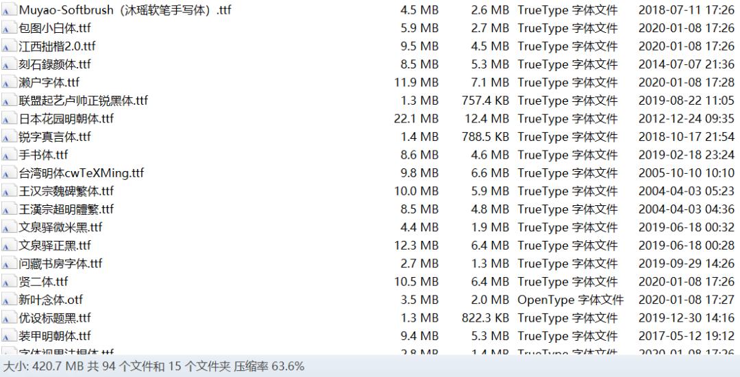 平面设计-常用16款免费商用字体,ifonts的免费字体可商用吗
