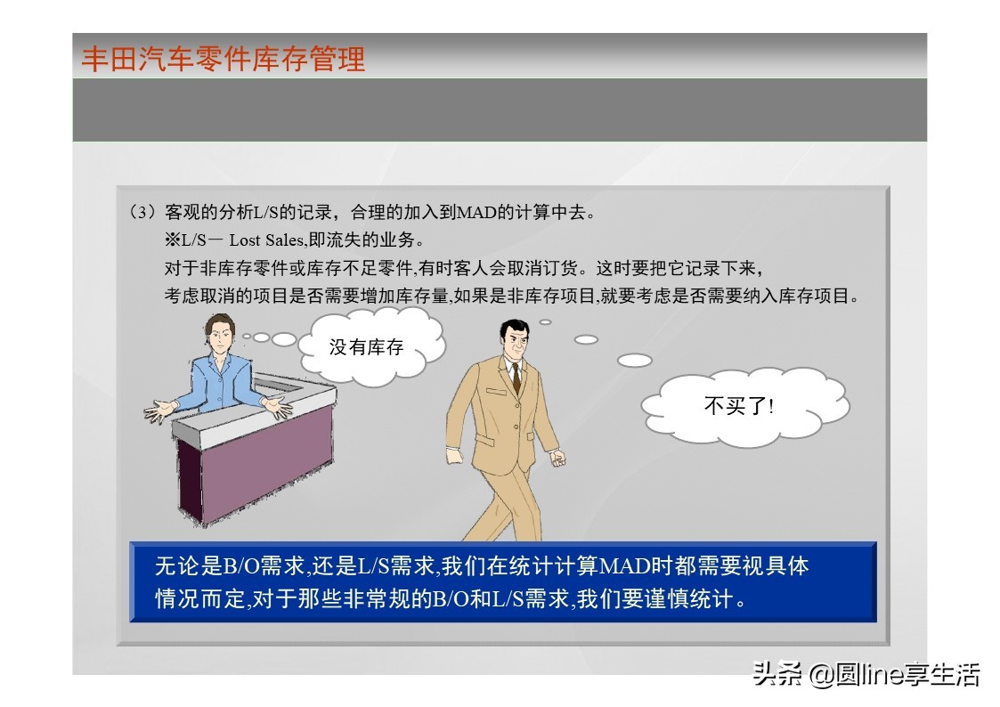 一汽丰田荣放库存,一汽丰田零件库