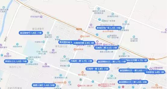 东安新城东拓区和西拓区规划,东安新城二期规划