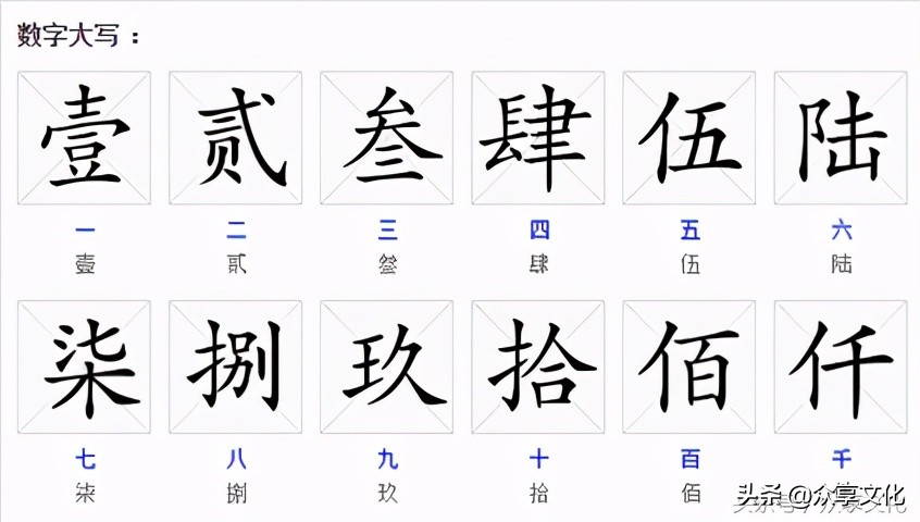 朱元璋打击贪污成功了吗,为啥朱元璋时期贪污最严重