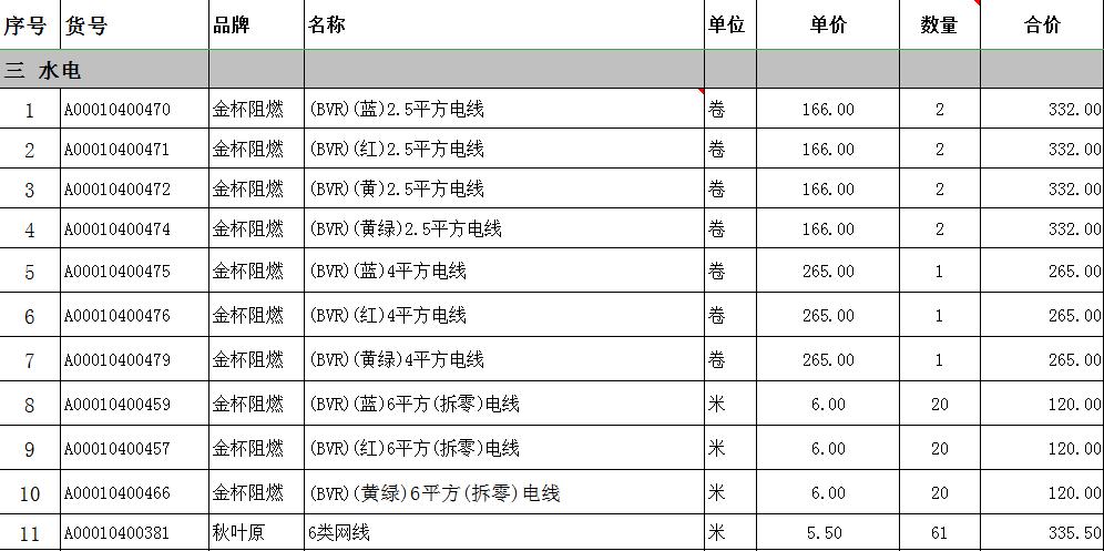 互联网装修案例分析,互联网装修平台口碑