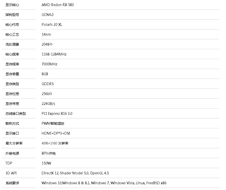3000元游戏主机最强组装2020年,如何组装一台配置较好的游戏主机
