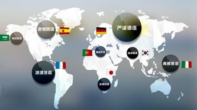 文科考大学有什么专业好就业前景,最适合文科生报考的4个大学专业