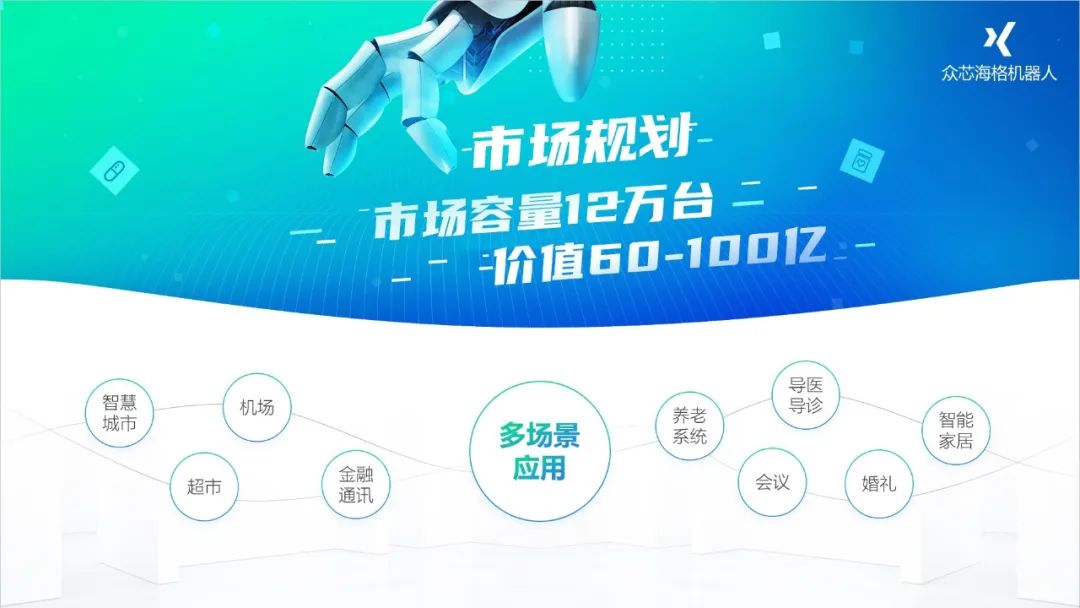 每天做一页ppt免费,制作一套完整的ppt案例