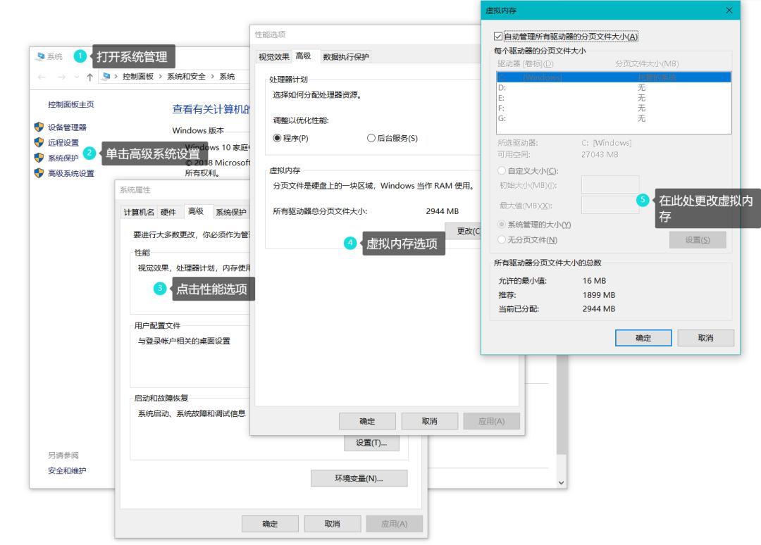 电脑c盘越来越慢怎么解决,win8台式电脑c盘变红了怎么清理