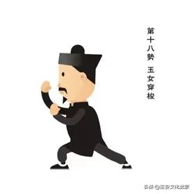 速来围观扫黑除恶漫画,武当太极二十八势陈师行