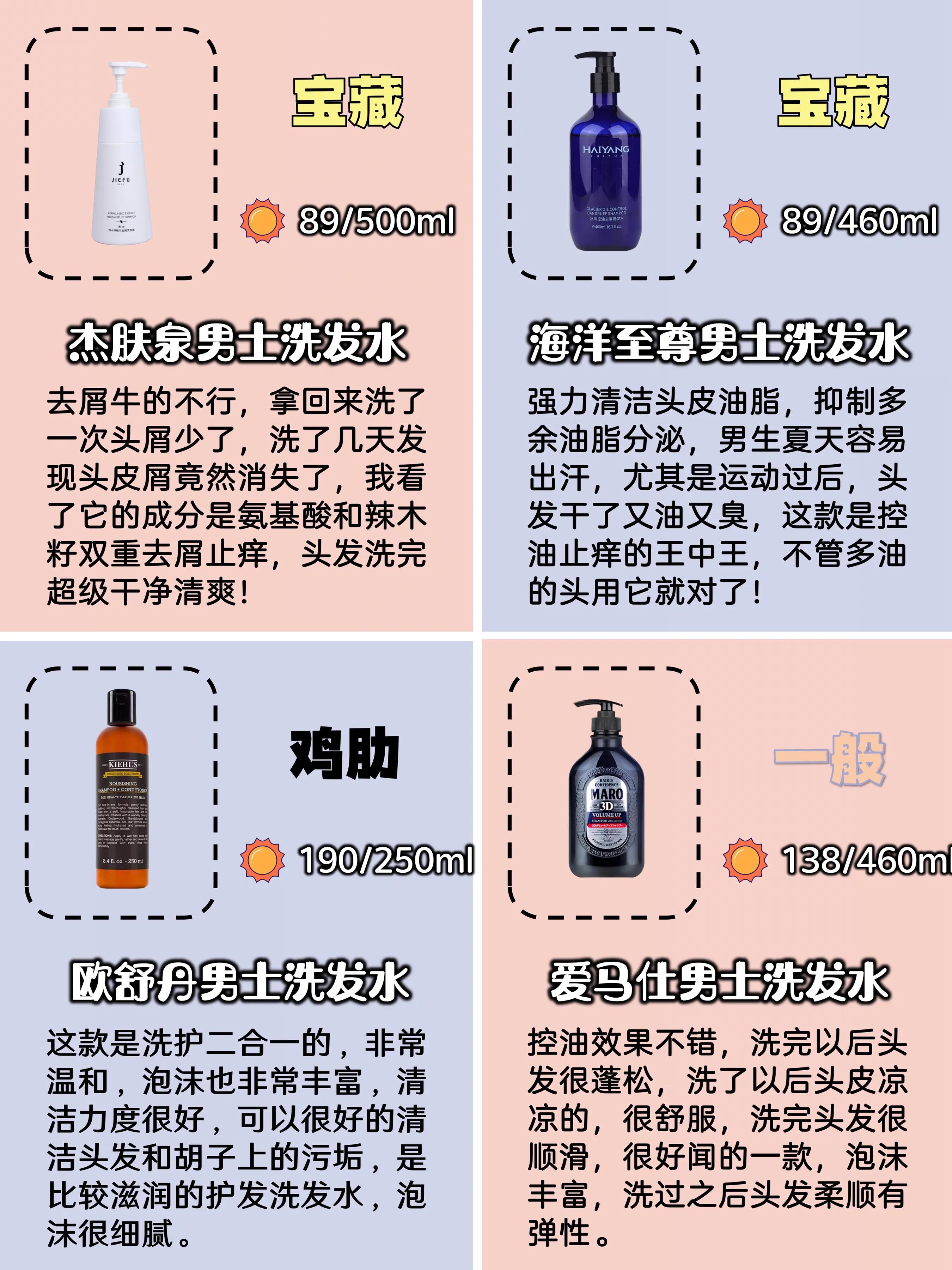 平价洗发水男士,男士洗发水保湿滋润推荐