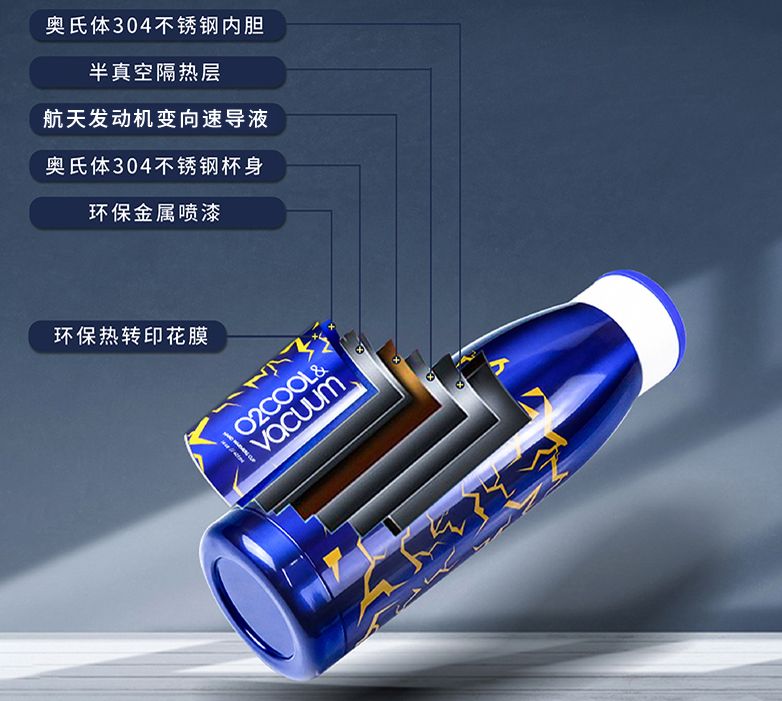 黑科技摇一摇水杯变热,摇一摇变热杯