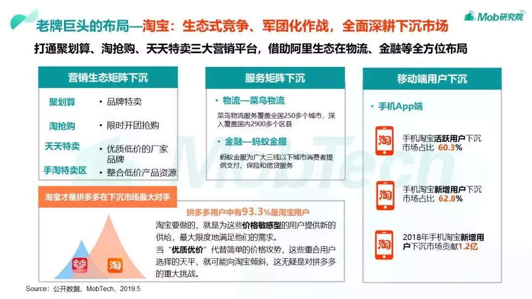 中产下沉市场 (中产阶级下沉的原因)