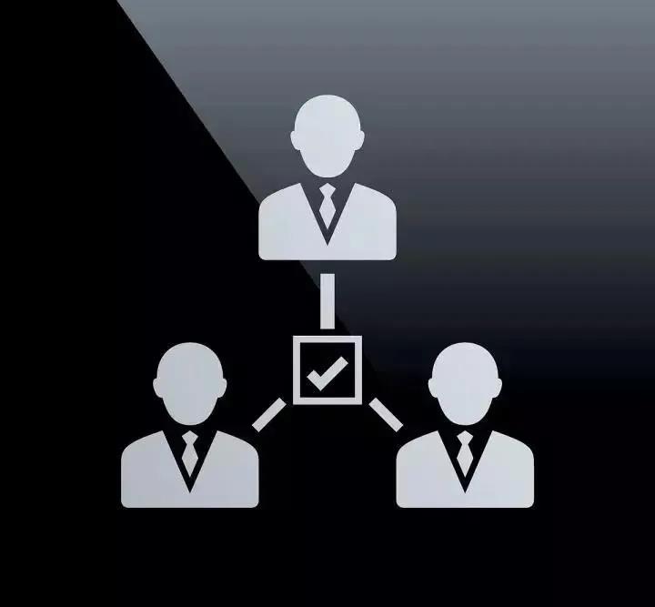 影楼管理的问题,影楼运营需要用的软件