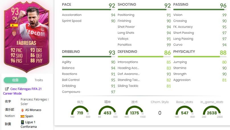 FIFA21粉卡马丁斯,法布雷加斯SBC作业,最新粉卡活动