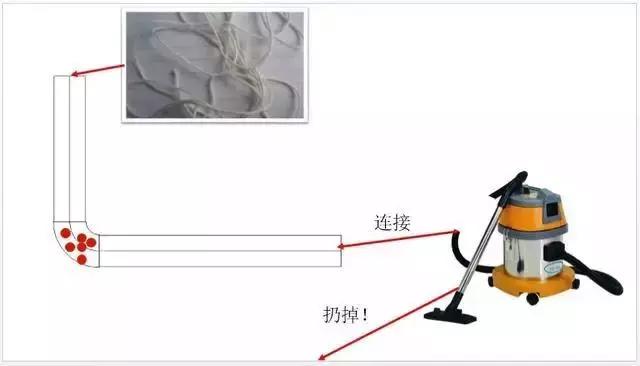 预埋线管被水泥堵了怎么疏通,线管通就是穿不过去线怎么办